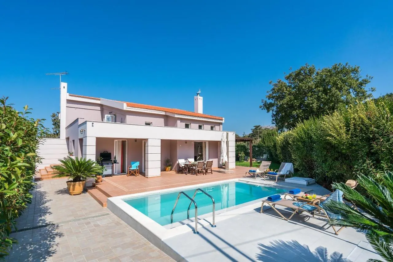 Gold Luxury Villa location